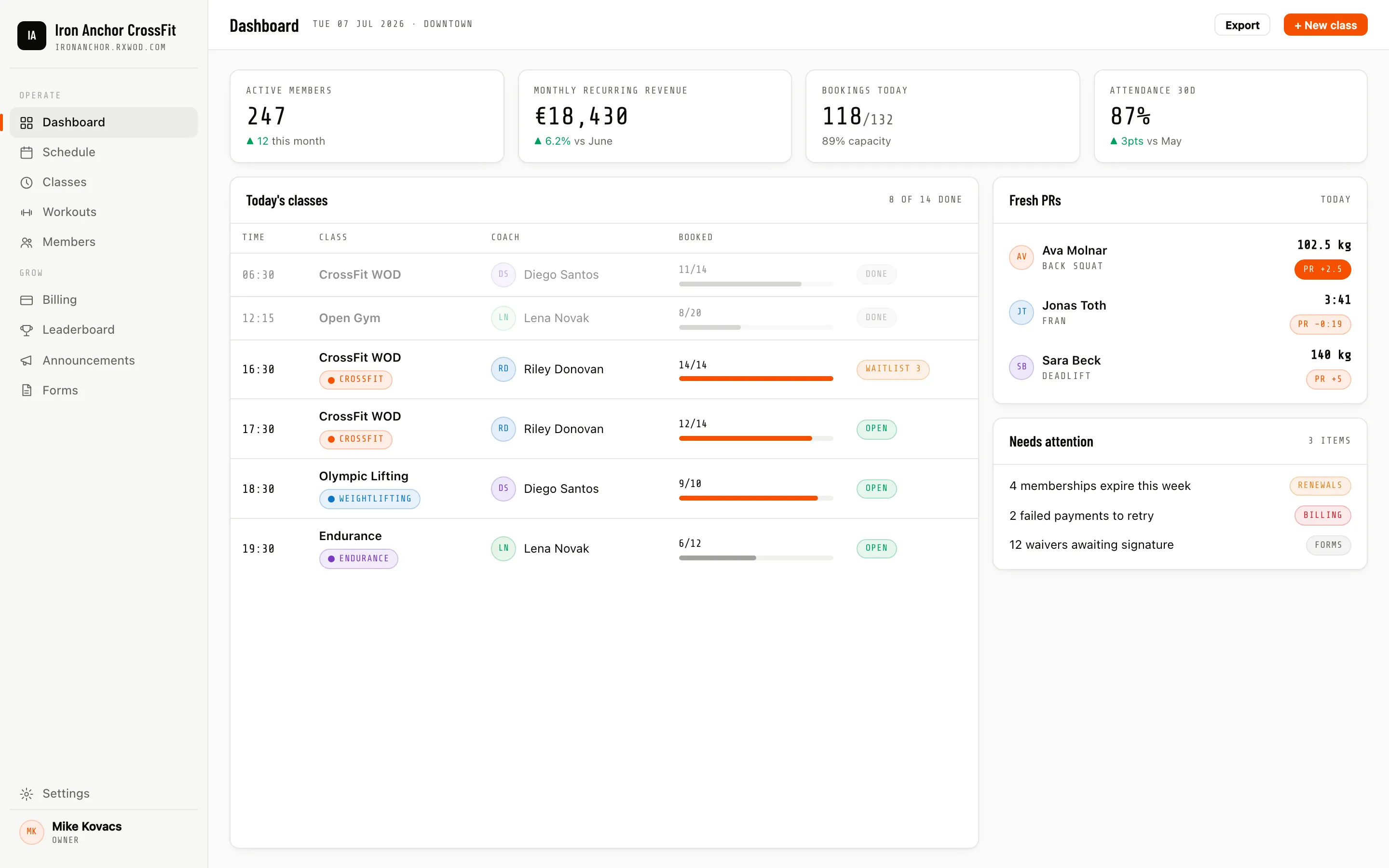 The RxWOD dashboard: today's classes, bookings, fresh PRs and items that need attention.